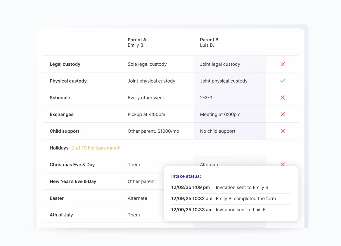 Custody alignment report preview